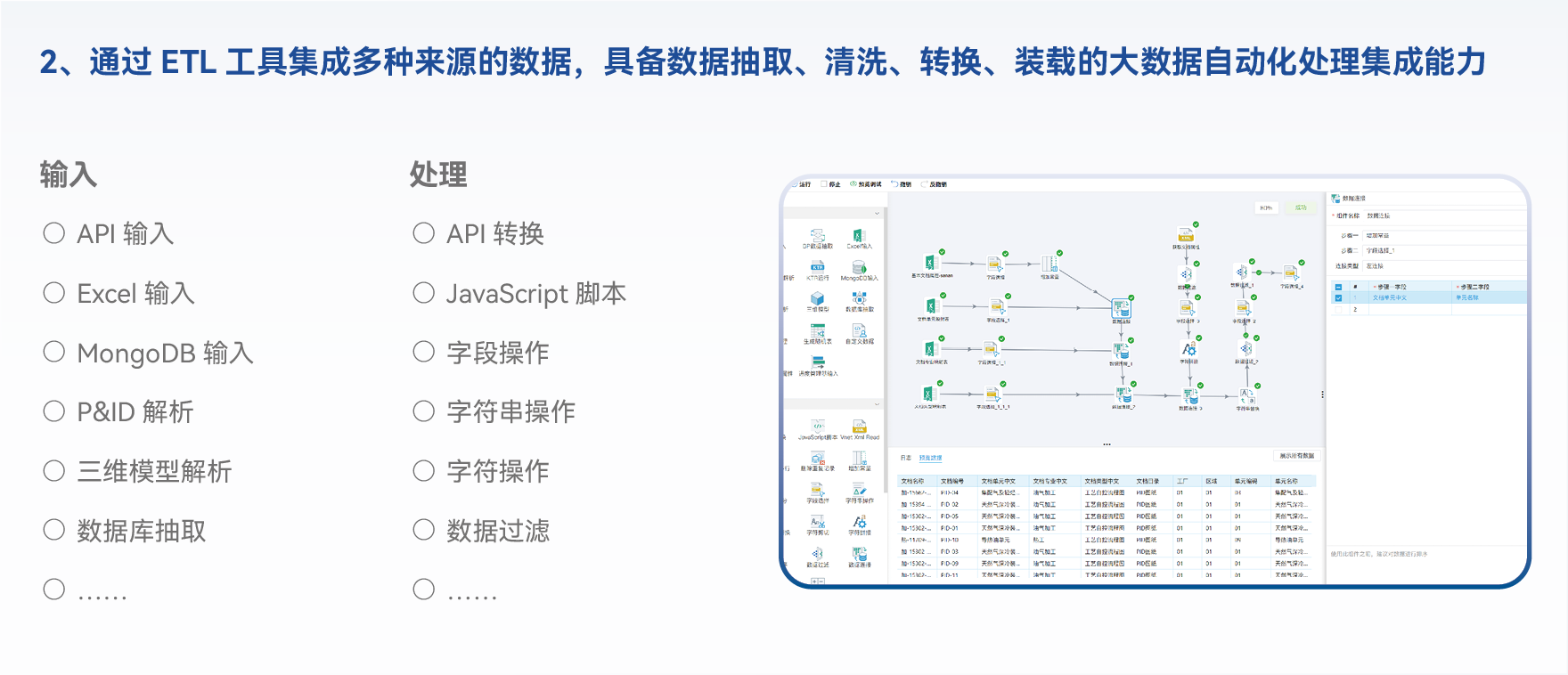 ETL 多源数据集成